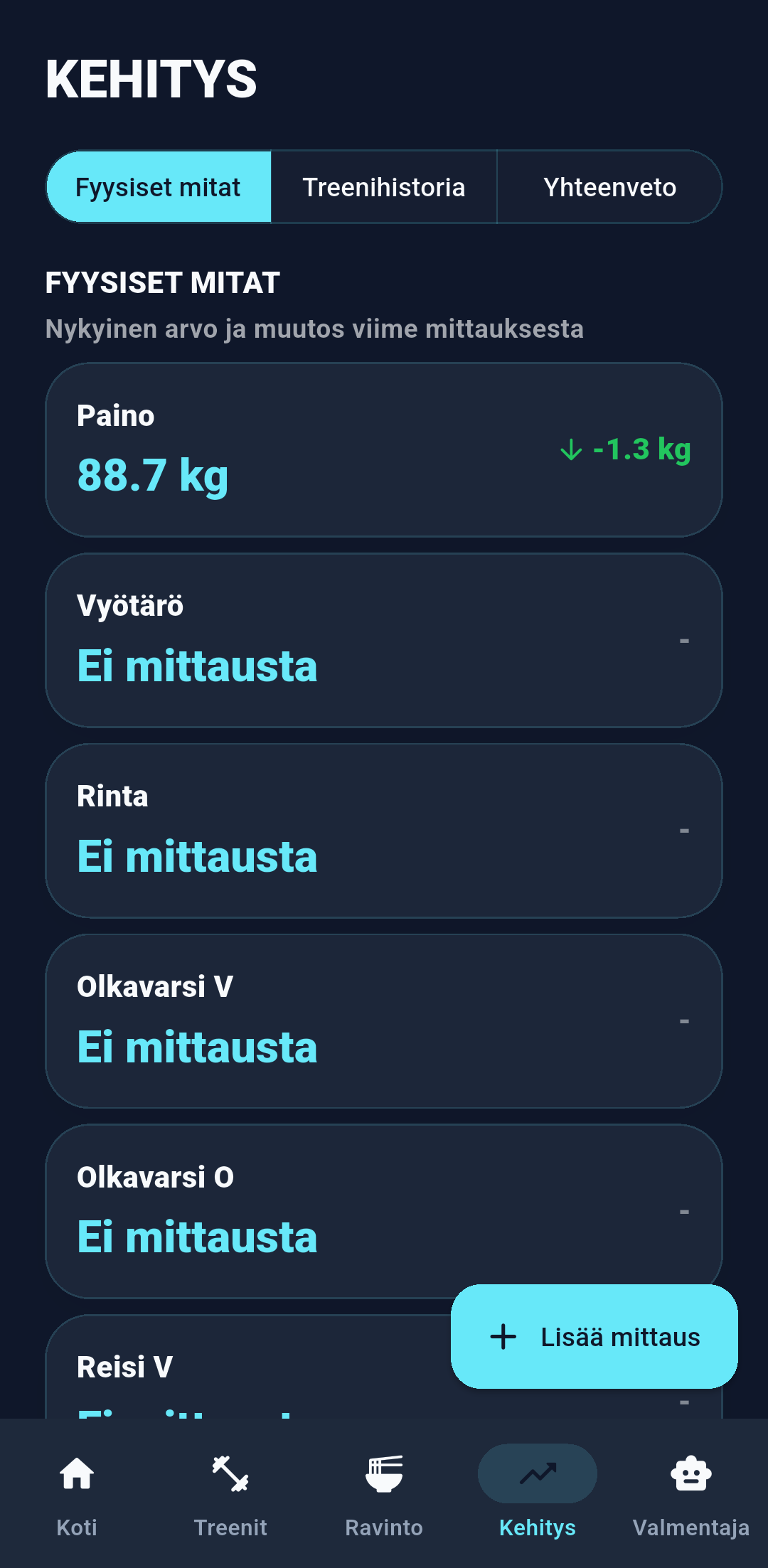 Proge measurements