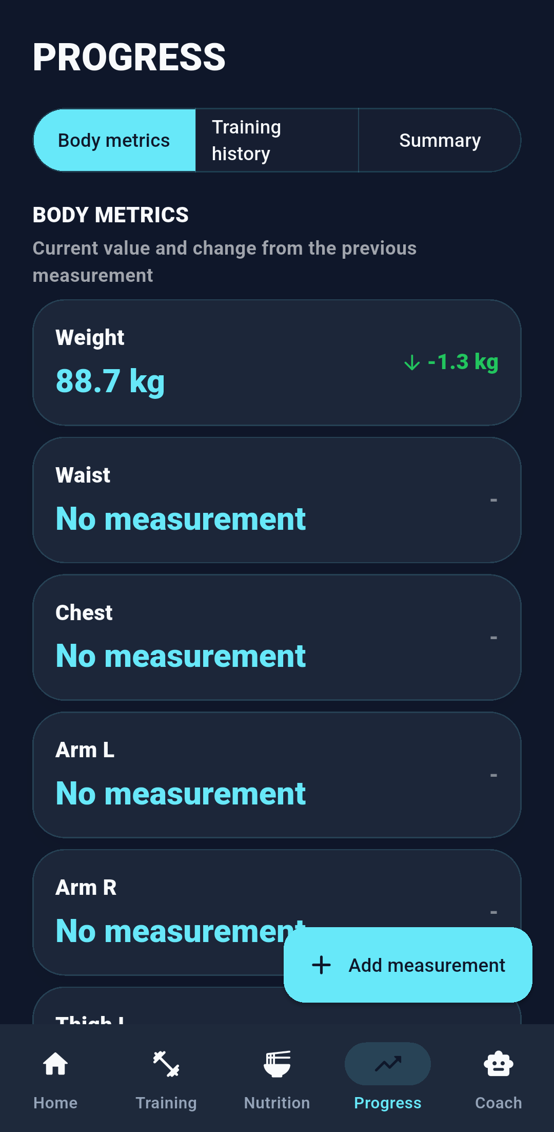 Proge measurements